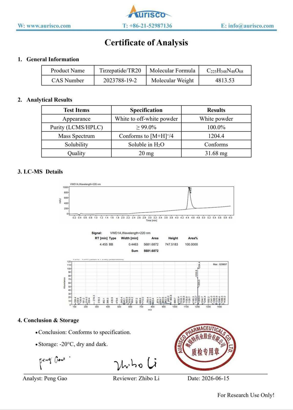 Aurisco certificate of analysis for TR20