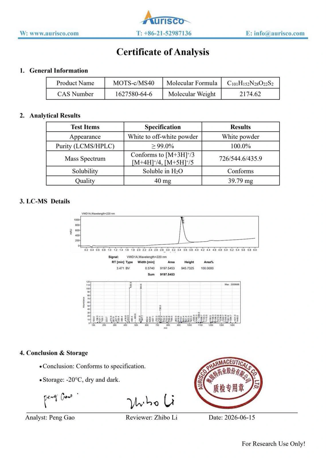 H-15 certificate of analysis