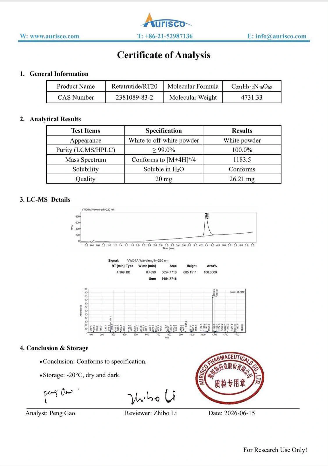 RT-30 certificate of analysis